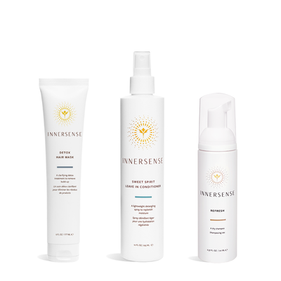 Age Ceremony Bundle for Teens & 20&